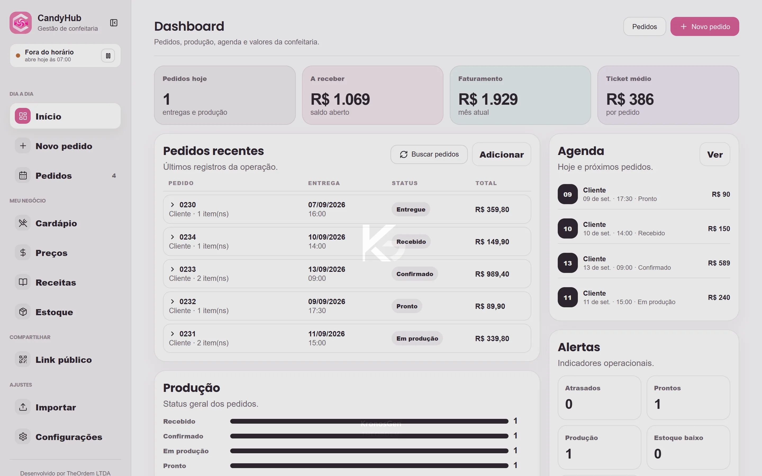 O que entra, e o que ainda vai entrar