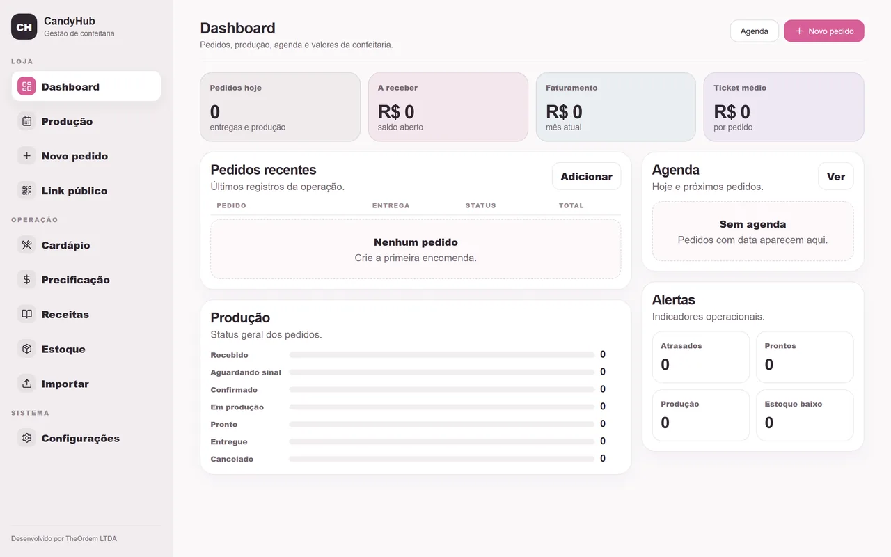 Tela inicial do CandyHub